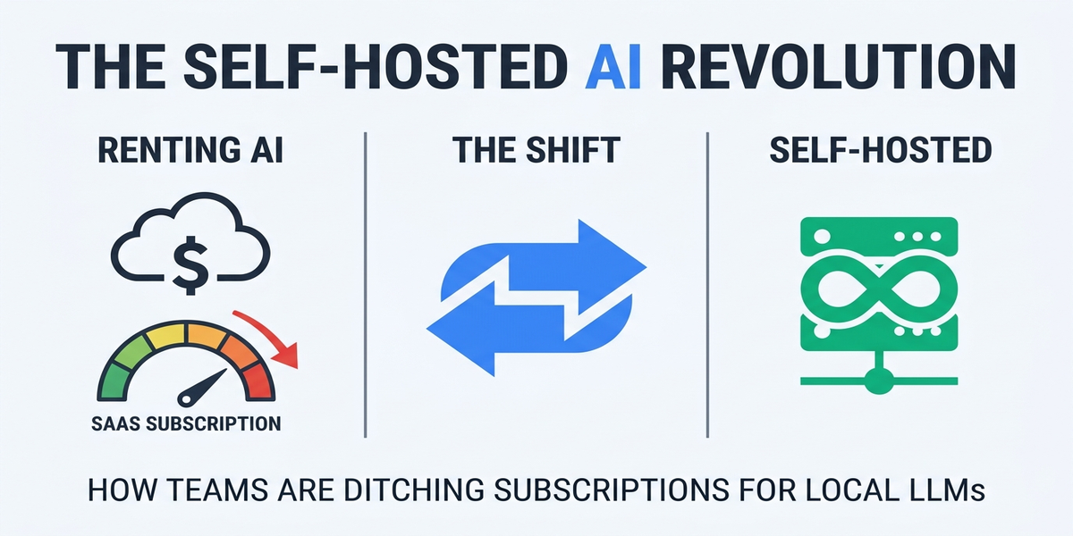 GitHub Copilot Just Ads to Your Code: Why Local AI Coding Assistants Are Winning the Trust Race